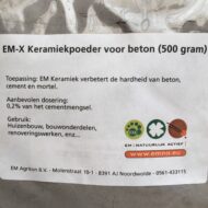 Keramiek voor bouwproducten