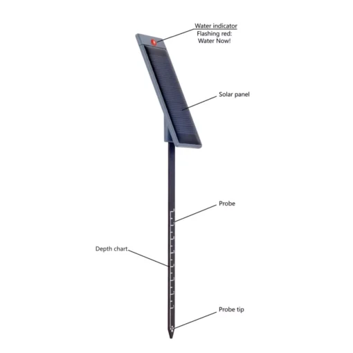 Grondvochtsensor met lichtalarm kenmerken