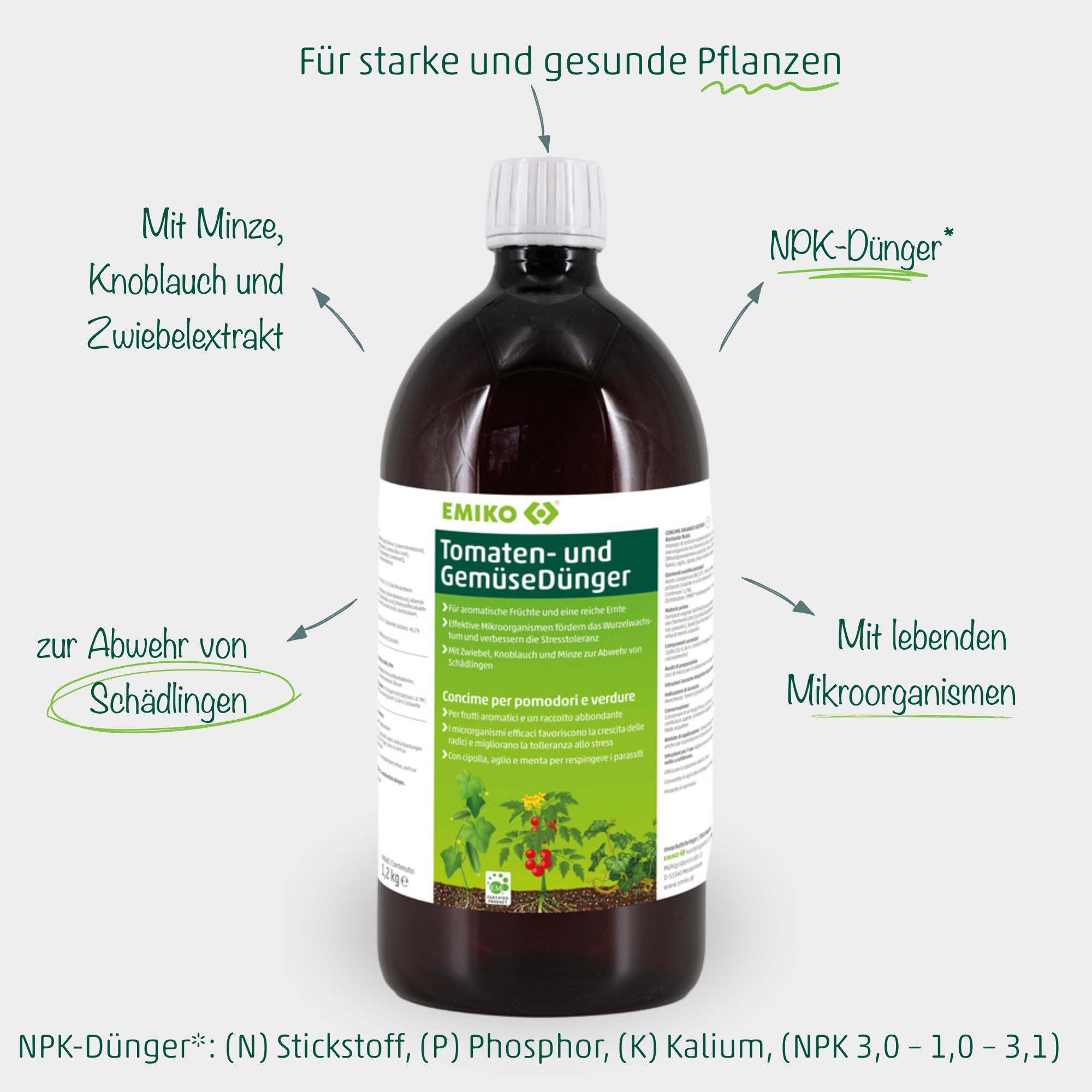 Infographic met eigenschappen en NPK-waarde van EMIKO Tomaten- en Groentedünger